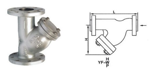 Y型過濾(lǜ)器
