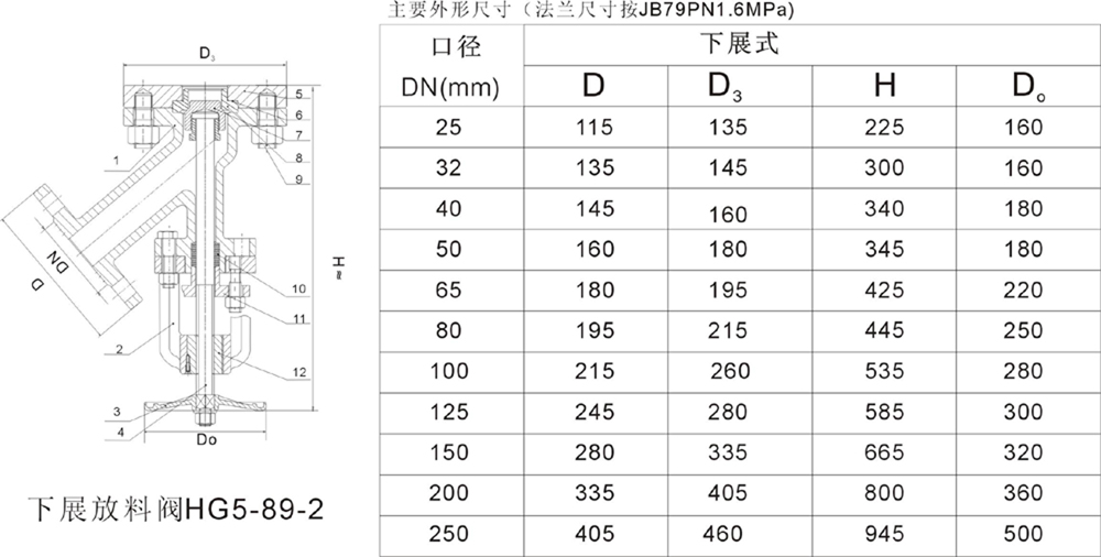 下(xià)展放料閥